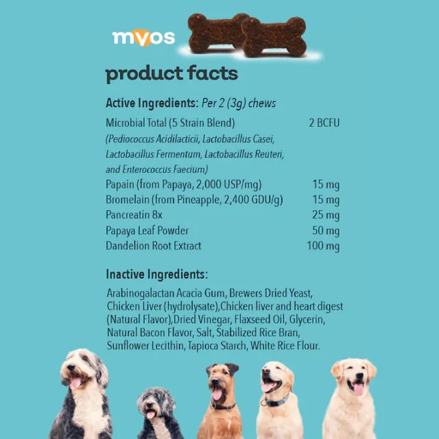 MYOS Canine Probiotic Chews - Image 4